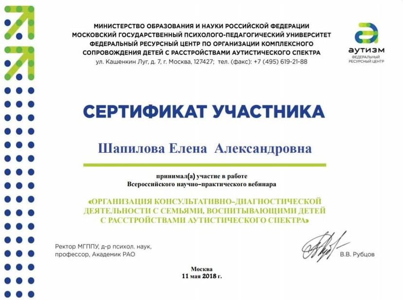 Документ 1929